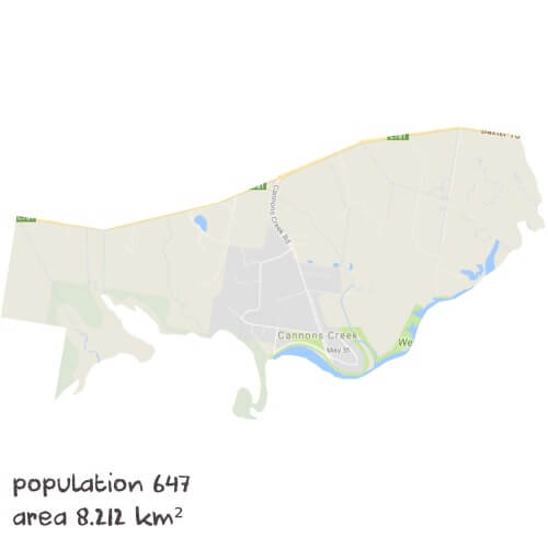 Maths Tutoring Near Me